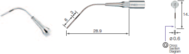 Perio (Irrigation And Cleanling)/P40 -varios